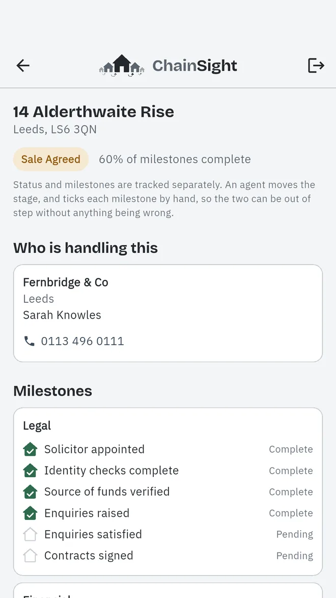 A seller's view in the ChainSight app: the property's status and progress, a Who is handling this card naming the agency, branch, agent and phone number, and the milestones.